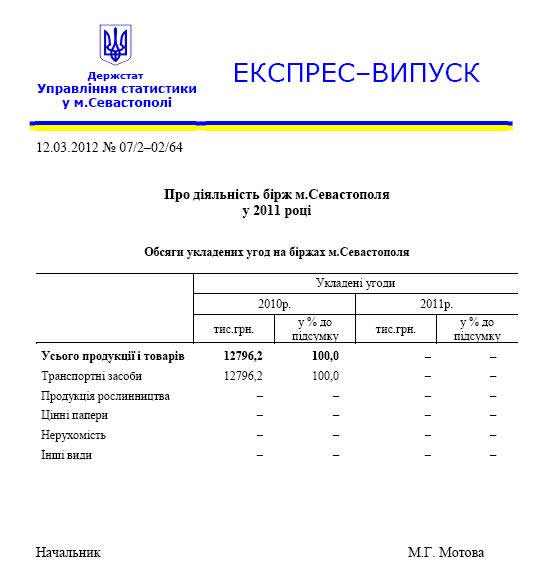 В 2011 году на биржах Севастополя не заключено ни одного соглашения
